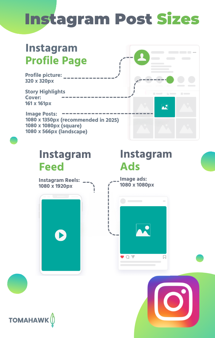 Instagram post sizes 2025