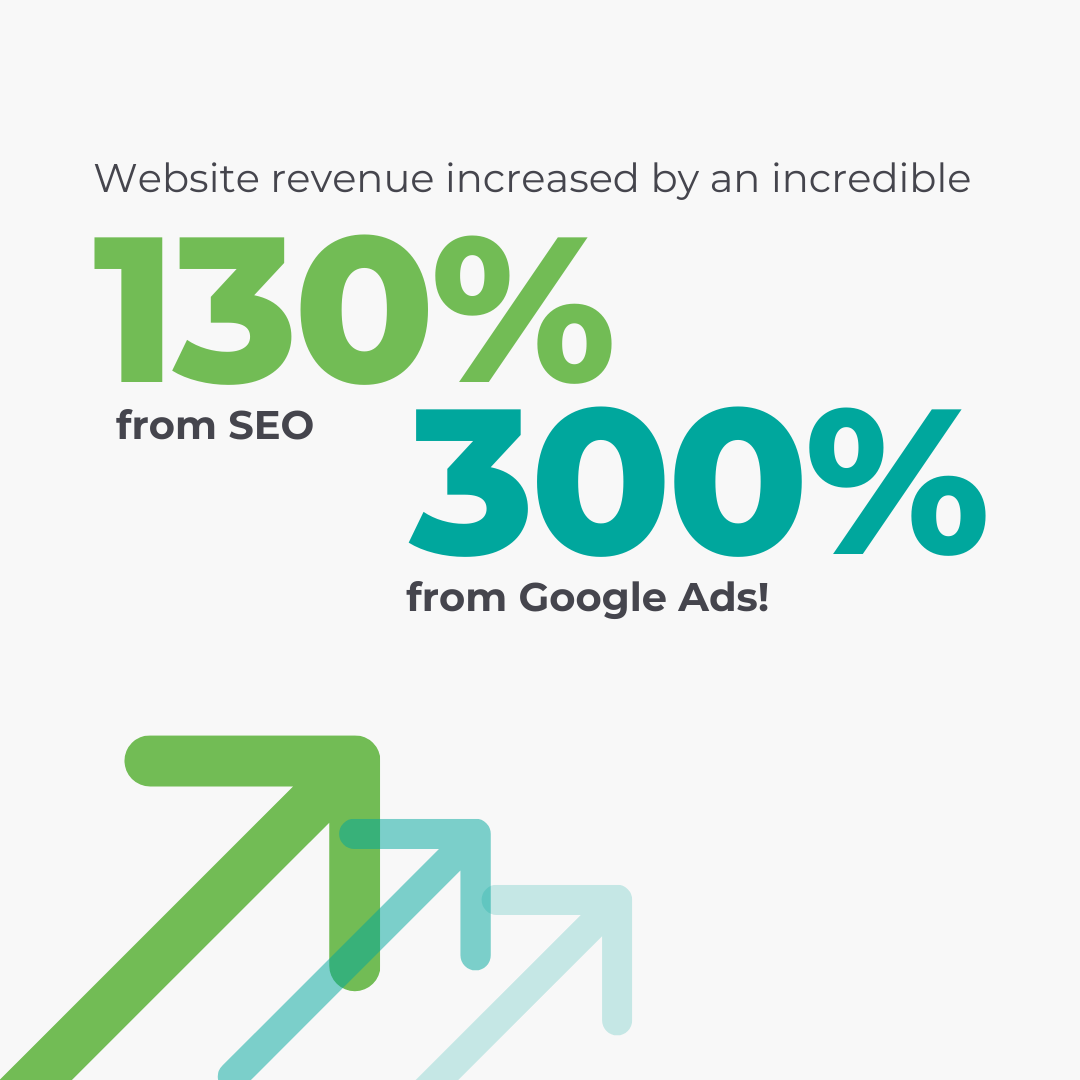 Website revenue increases